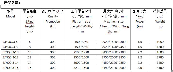 液壓升降機